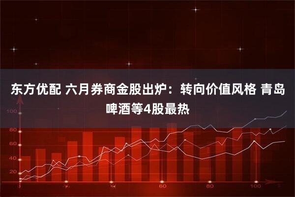 东方优配 六月券商金股出炉：转向价值风格 青岛啤酒等4股最热