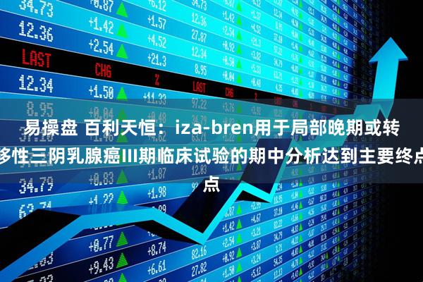 易操盘 百利天恒：iza-bren用于局部晚期或转移性三阴乳腺癌III期临床试验的期中分析达到主要终点
