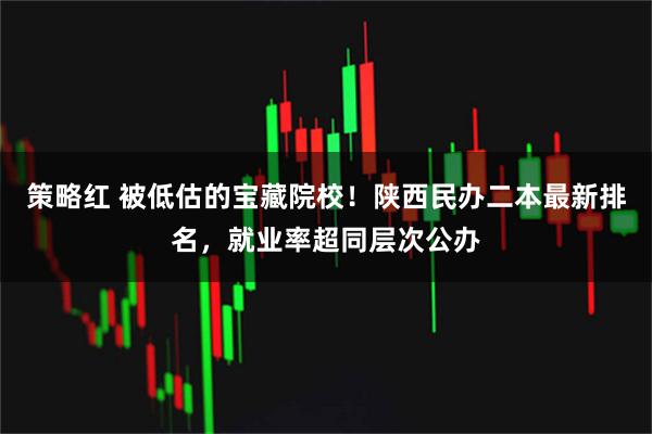 策略红 被低估的宝藏院校！陕西民办二本最新排名，就业率超同层次公办